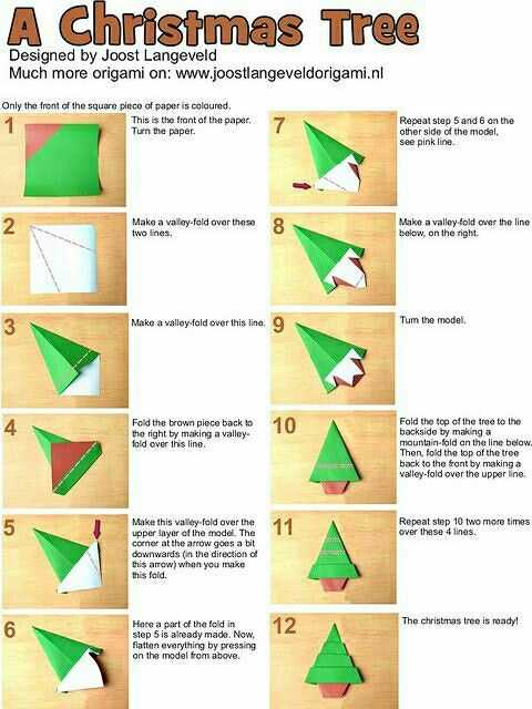 Оригами елка — мастер класс пошагового изготовления бумажной ёлки своими руками (инструкция + 115 фото)
