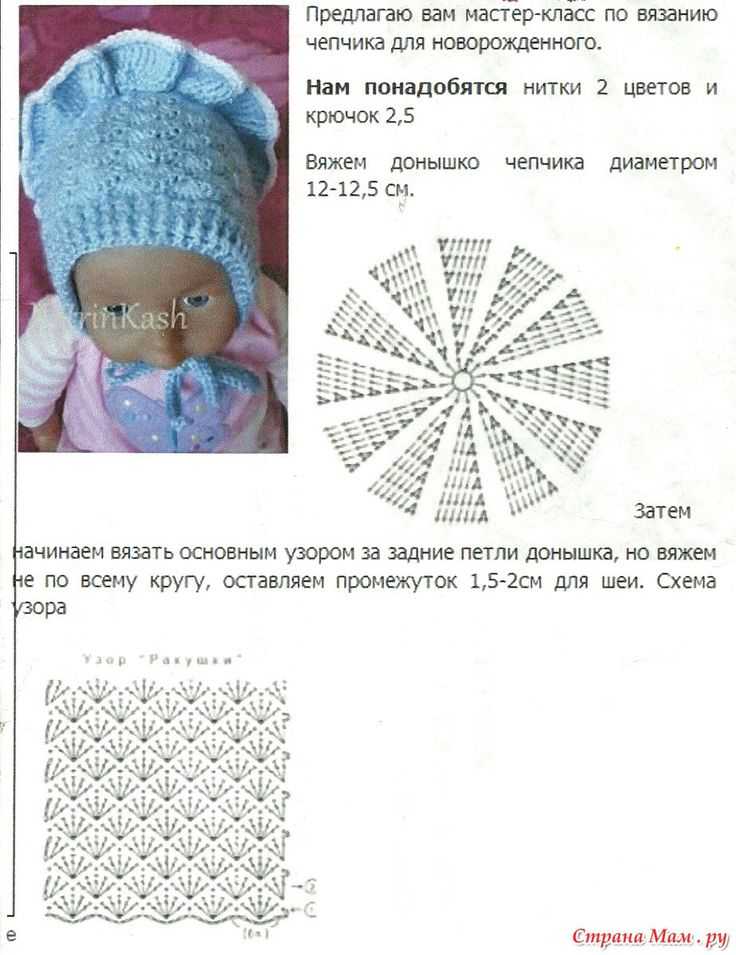 Вязание для новорожденных: одеяло, шапочка, пинетки, кофточка + фото