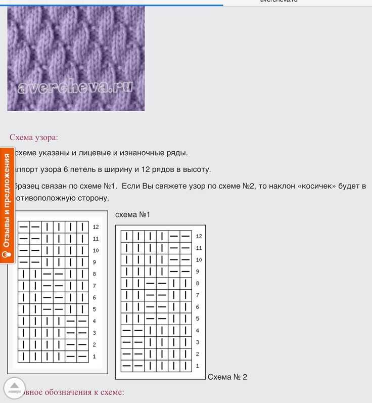 Вязание пончо спицами, 40 моделей с описанием и схемой вязания,  вязание для детей