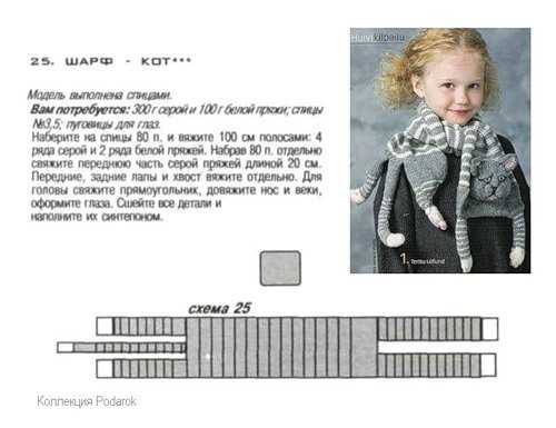 Вязание для детей спицами. 700 схем вязания для детей.