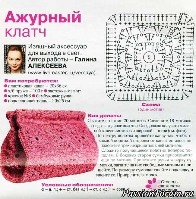 ᐉ вязание косметички своими руками - gsm-masters73.ru