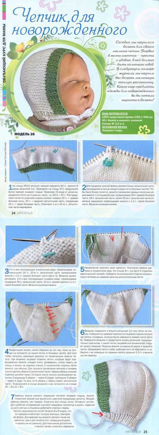 Шапочка для новорожденного спицами: схемы вязания с описанием