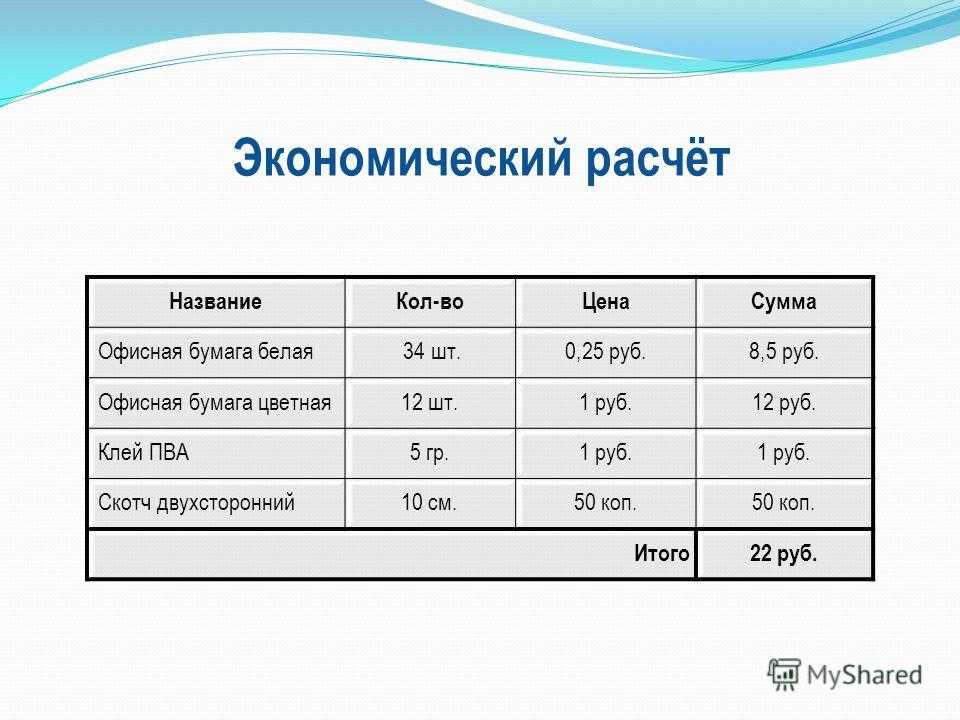 Считая экономику. Экономическое обоснование оригами. Экономический расчет. Экономический расчет проекта. Экономический расчёт проекта по технологии.