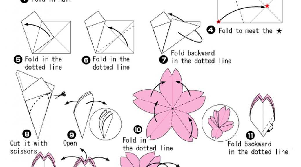 Дракон из бумаги — лучшие схемы оригами. обзор эксклюзивных идей с фото и видео. смотрите мастер-класс + инструкцию.