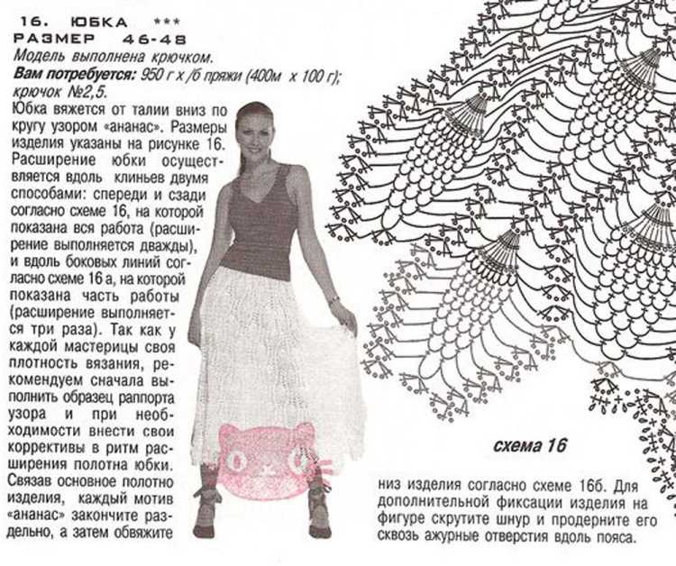 Вяжем спицами юбки для девочек с описанием и схемами