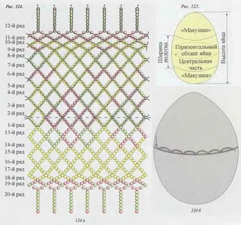 Яйца из бисера для начинающих: схемы как делать мозаичное плетение