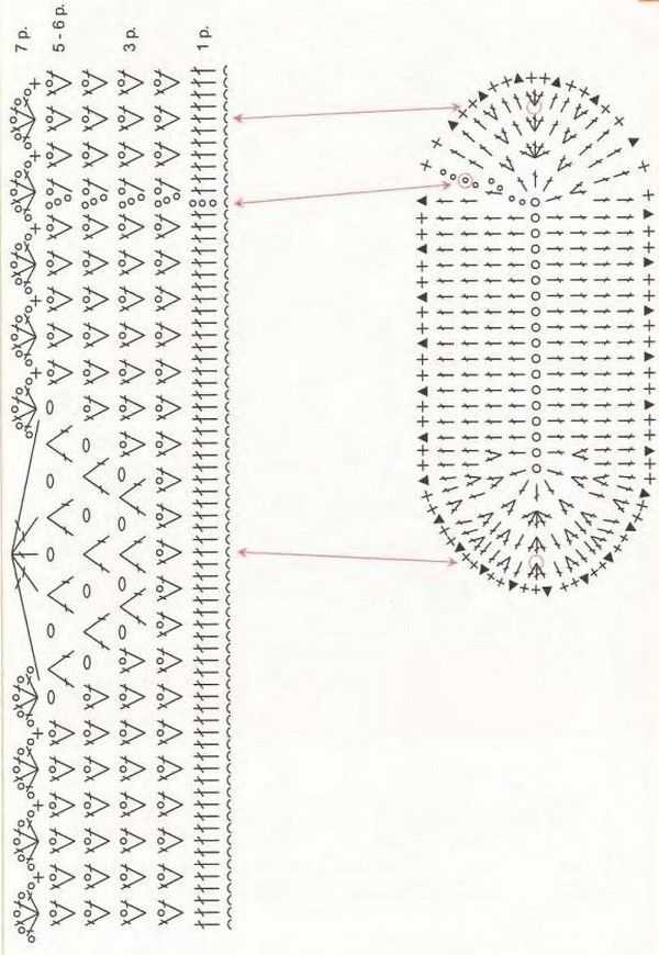 Подборка схем и описаний для вязания детских тапочек спицами
