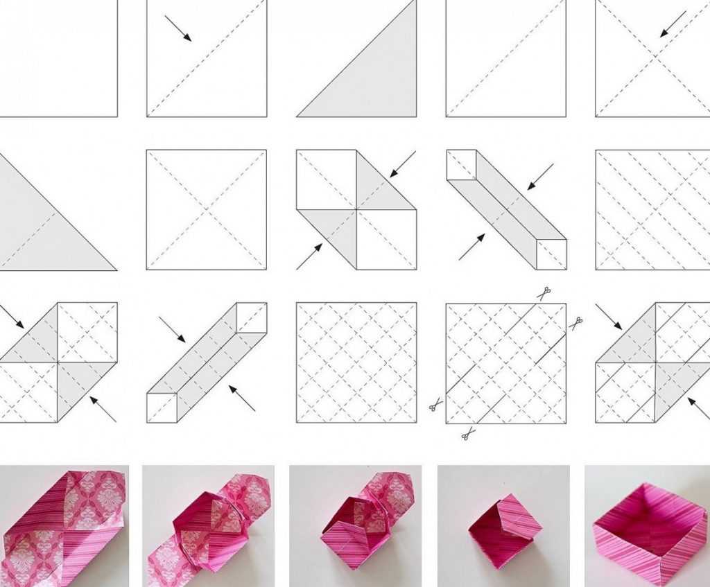 Сделать собственную коробочку-оригами своими руками Урок и фотографии для того чтобы самостоятельно сделать красивую коробочку-оригами