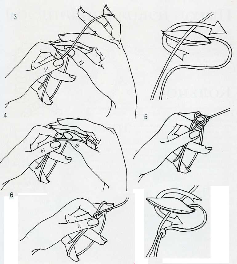 Кружево своими руками: описание, пошаговая инструкция выполнения работы и техника плетения - handskill.ru