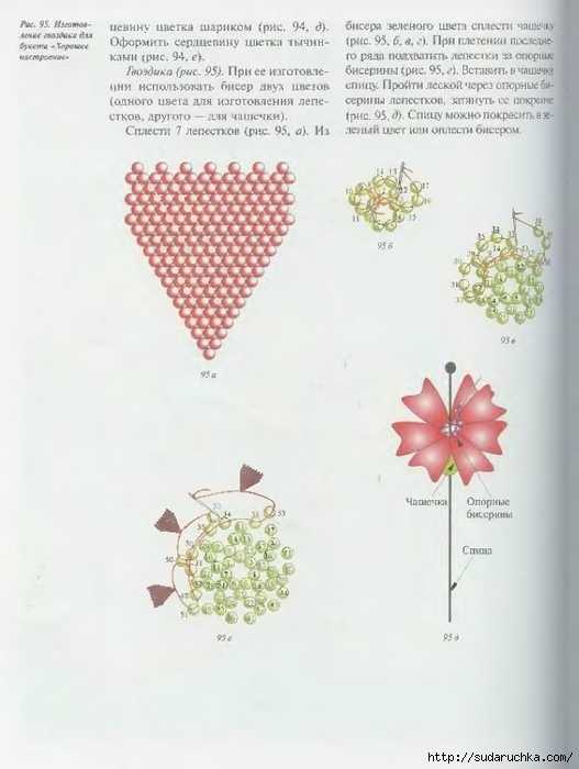 Как сделать розу из бисера: пошаговое описание схемы плетения с фото. как делаются цветы из бисера своими руками