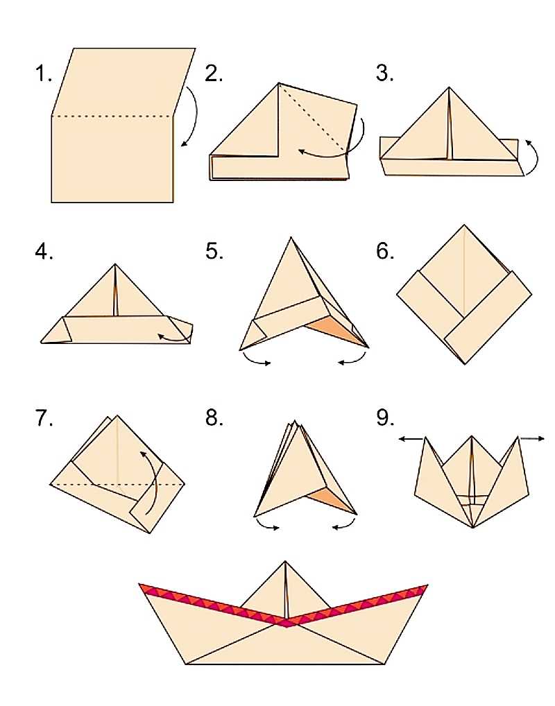 Кораблик оригами: 110 фото и видео инструкция как сделать кораблик правильно