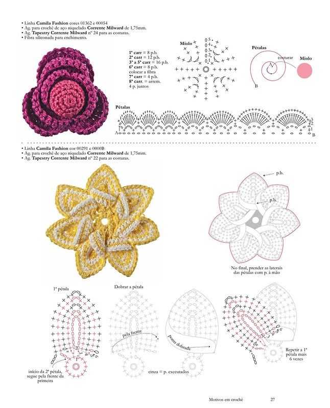 Схемы вязания цветов крючком: как делаются цветочные украшения своими руками