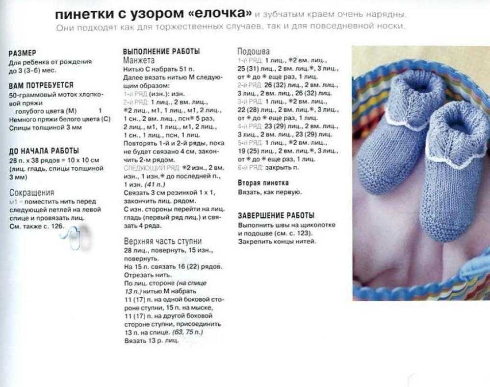 Конверт для новорожденного спицами, 24 авторских описания и уроки,  вязание для детей