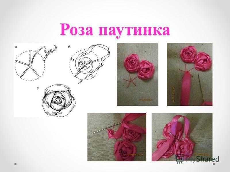 Как сделать вышивку лентами розы по схемам