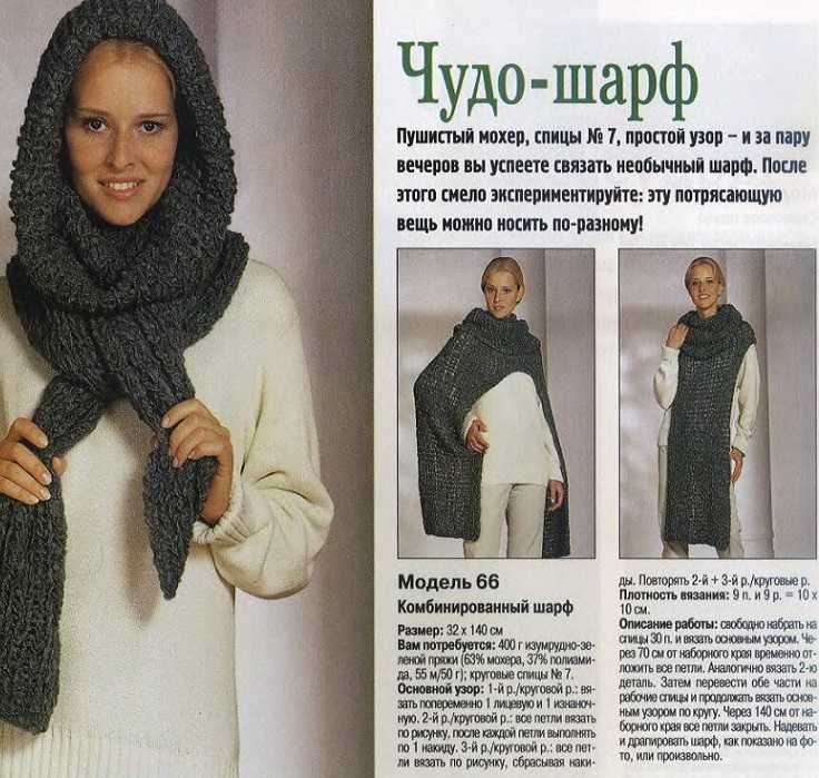 Ажурные шарфы спицами - 16 моделей со схемами и описанием