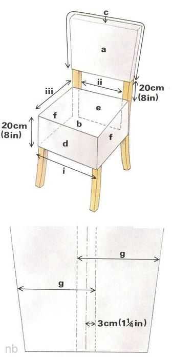 Вязание крючком накидки на стулья и табурет: сидушки на табурет и чехлы на стулья крючком со схемами и описанием