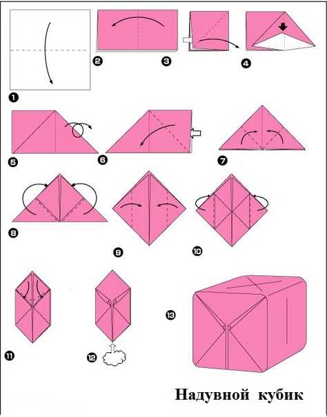 Как сделать куб из бумаги: подробная инструкция создания - уютный дом