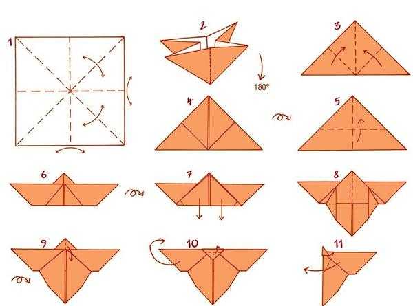 Оригами из бумаги бабочка, как сделать своими руками: схемы сборки и пошаговый мастер-класс для начинающих (105 фото)