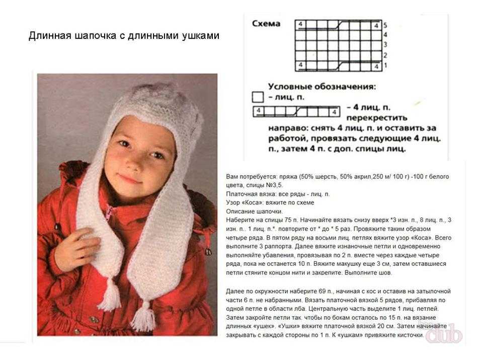 Связать шапку с ушками: обзор лучших моделей для детей и взрослых. 120 фото пошива и украшения шапки