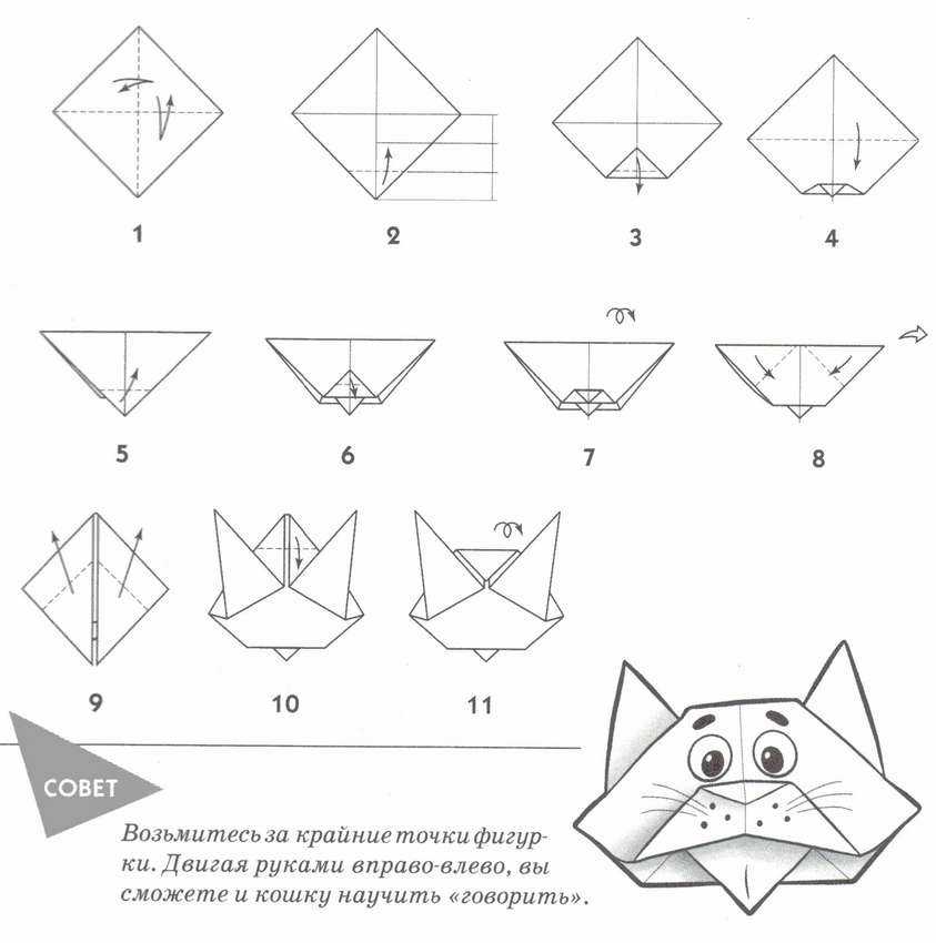 Оригами для 4 класса: описание процесса, поэтапная сборка