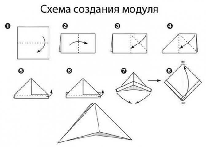 Модульное оригами «совенок». пошаговая инструкция с фото