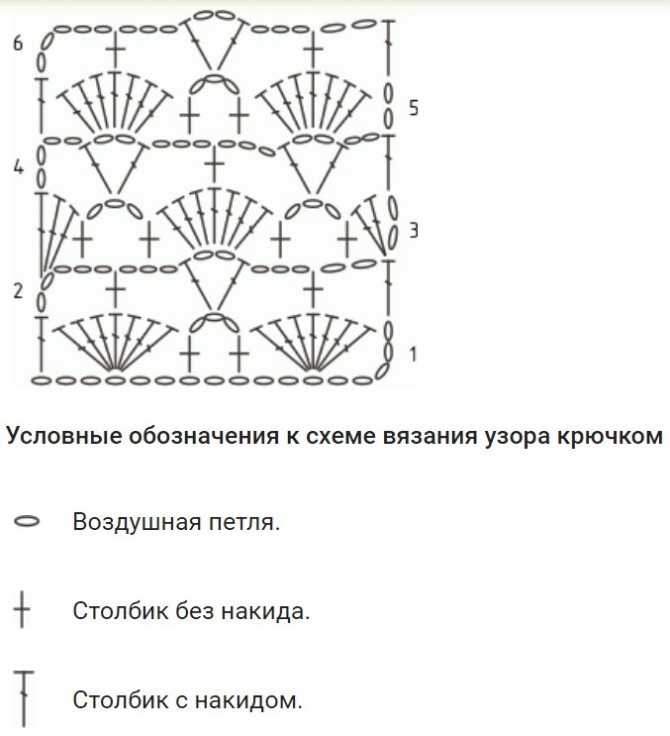 Схемы плотных узоров спицами и крючком - страница 10