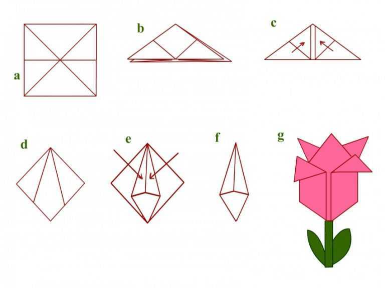 Поделки из модулей оригами под 2019 год