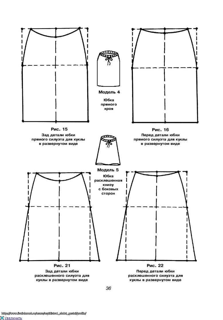Выкройки и инструкция по шитью юбки трапеции