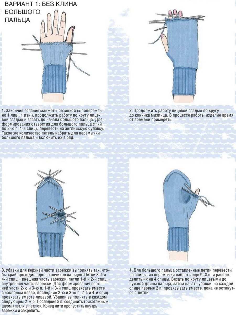 Вязаные варежки спицами: со схемами и описанием