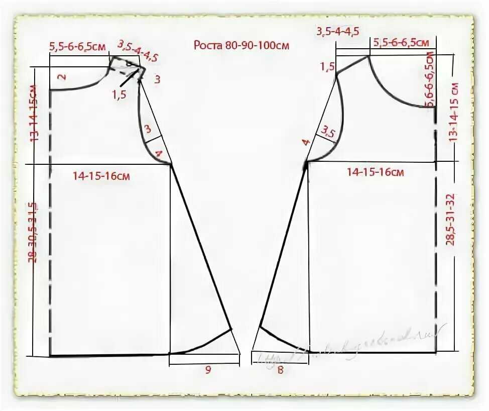 Выкройка прямого платья: пошаговая инструкция и описание для начинающих