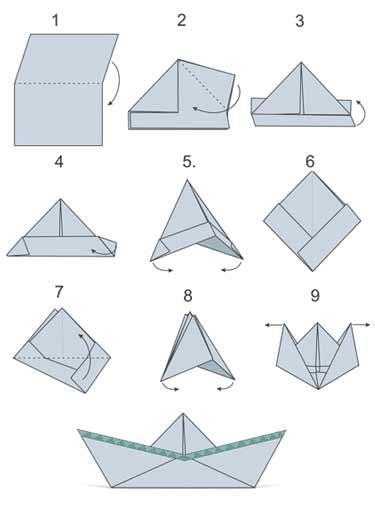 10 лучших схем, как сделать лягушку из бумаги
