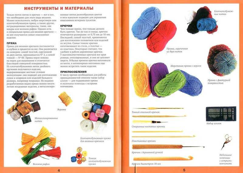Вязание амигуруми крючком — простые схемы и пошаговые мастер-классы для начинающих