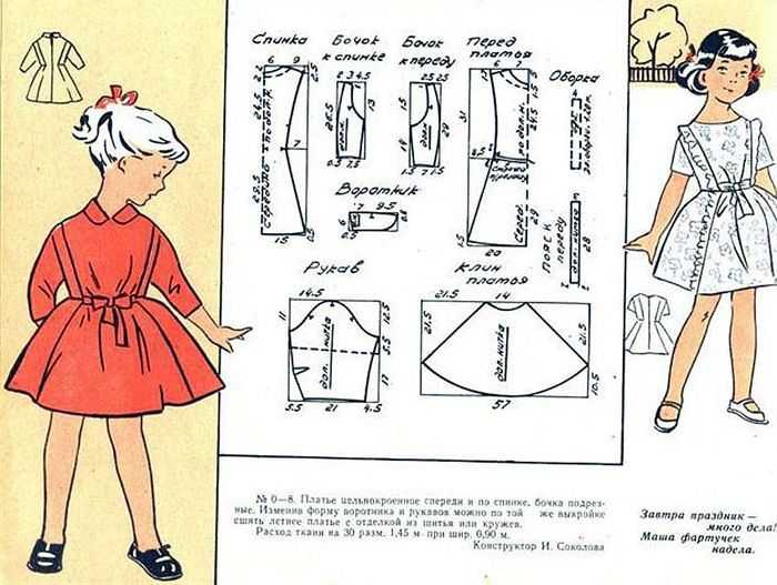 Как самостоятельно научиться шить одежду для себя