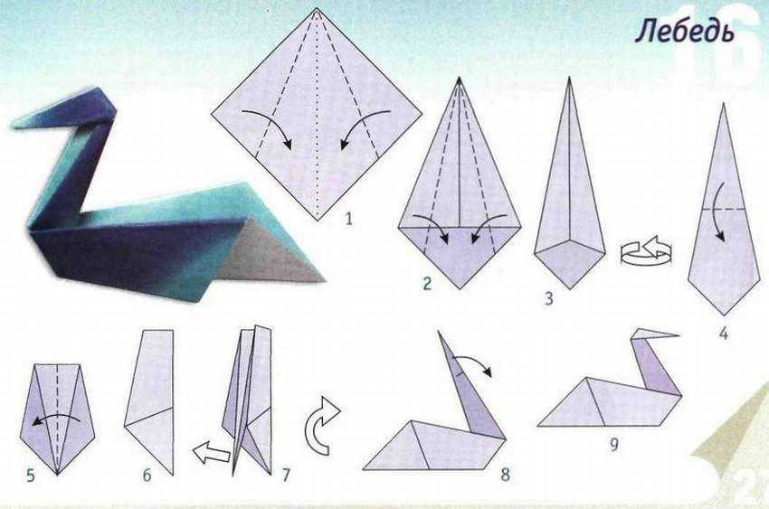 Как сделать оригами из бумаги