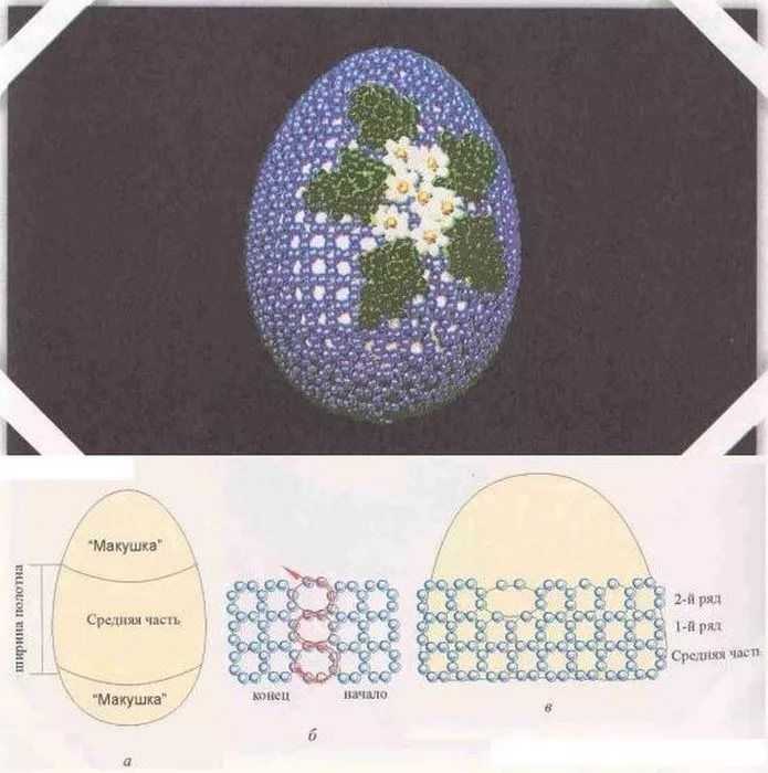 Схемы оплетения пасхального яйца бисером
