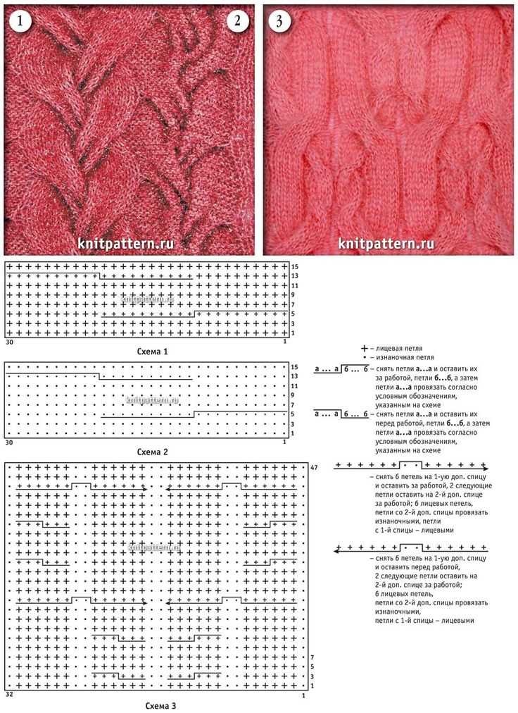 Простые узоры спицами, больше 70 схем вязания с описанием,  узоры для вязания спицами