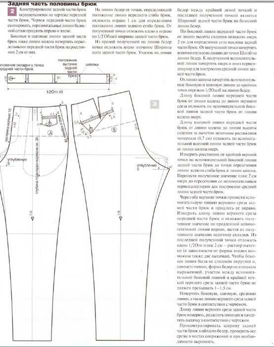 Как сшить брюки женские своими руками пошагово: инструкция, выкройка - сделай сам - медиаплатформа миртесен