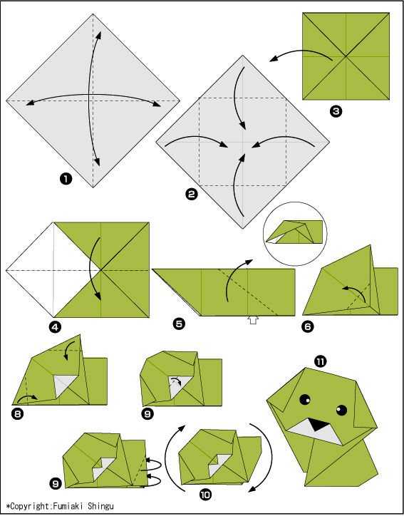 Дракон из бумаги: как сделать своими руками, пошаговая инструкция и схема, необходимые материалы, этапы работы