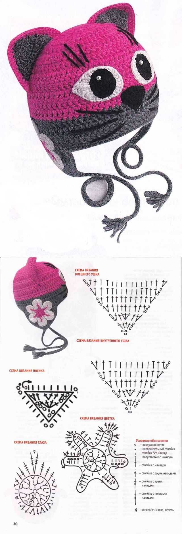 Шапочка для девочки спицами, 65 схем и авторских описания для вязания шапок,  вязание для детей
