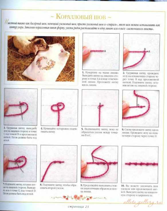 Картина панно рисунок мастер-класс вышивка простой способ вышивки веточек ели нитки ткань
