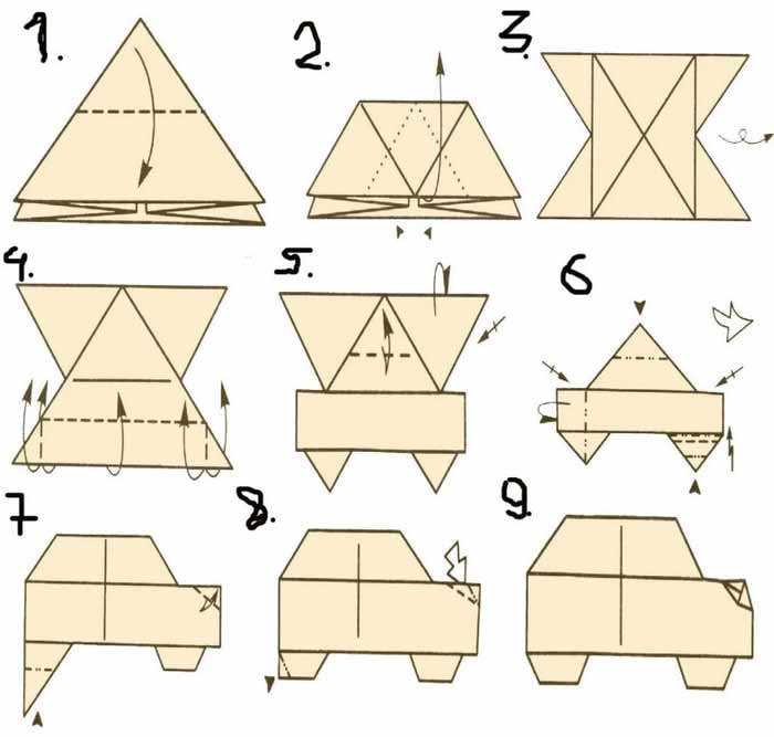 Схема оригами машины из бумаги: пошаговые уроки как сделать бумажную детскую машинку