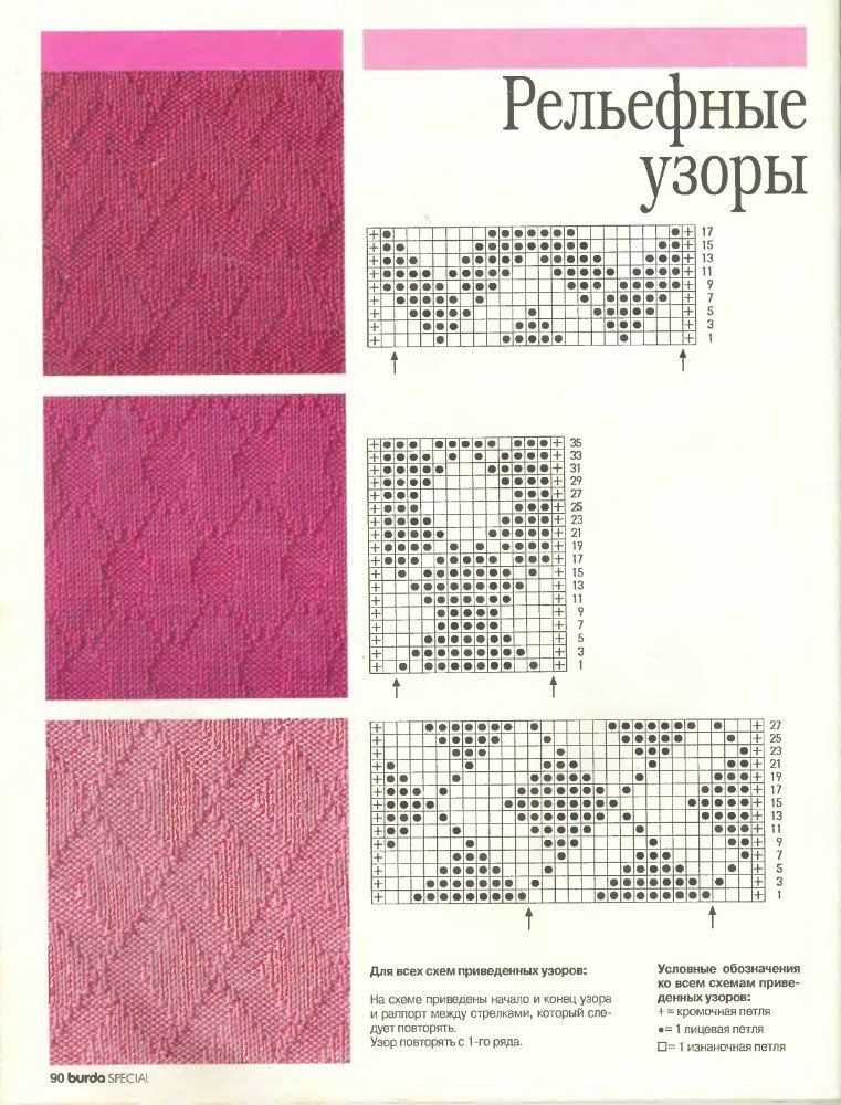 Болгарский крест - это довольно простой узор вязания на спицах, о котором мы расскажем вам подробнее в сегодняшней публикации Чаще всего эта разновидность орнамента применяется для вязания шапок,