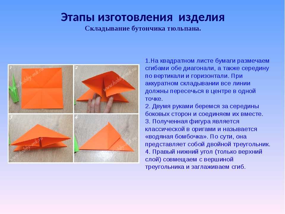 Что такое оригами?