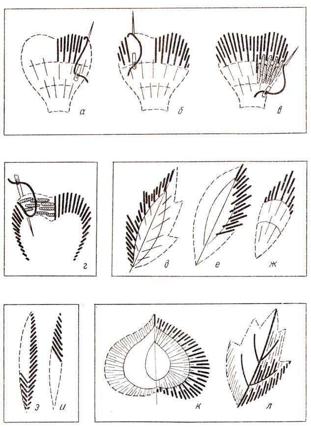 Вышивка гладью схемы цветы &#55358;&#56669; для начинающих, вышиваем на ткани пошагово по рисунку - son365.online