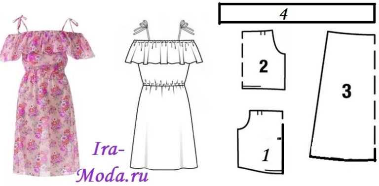 Платья с резинкой на плечах: простые выкройки