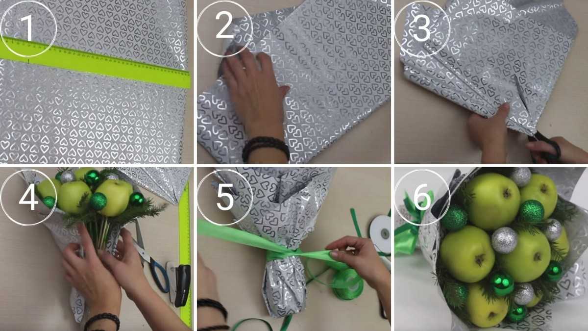 Инструкция как красиво оформить букет бумагой