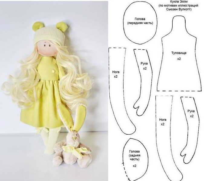 ᐉ как сделать голову куклы из ткани. выкройка куклы текстильной в натуральную величину. изготовление текстильной куклы: мастер-класс