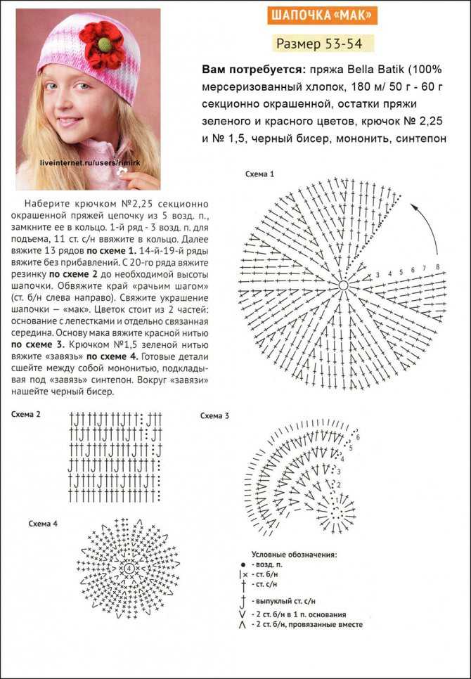 Детские шапочки крючком, 22 модели с описанием и схемами вязания