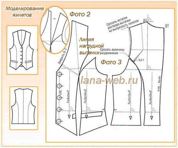 Удлиненный жилет без рукавов: выкройки, описание пошива, видео мк, 12 моделей