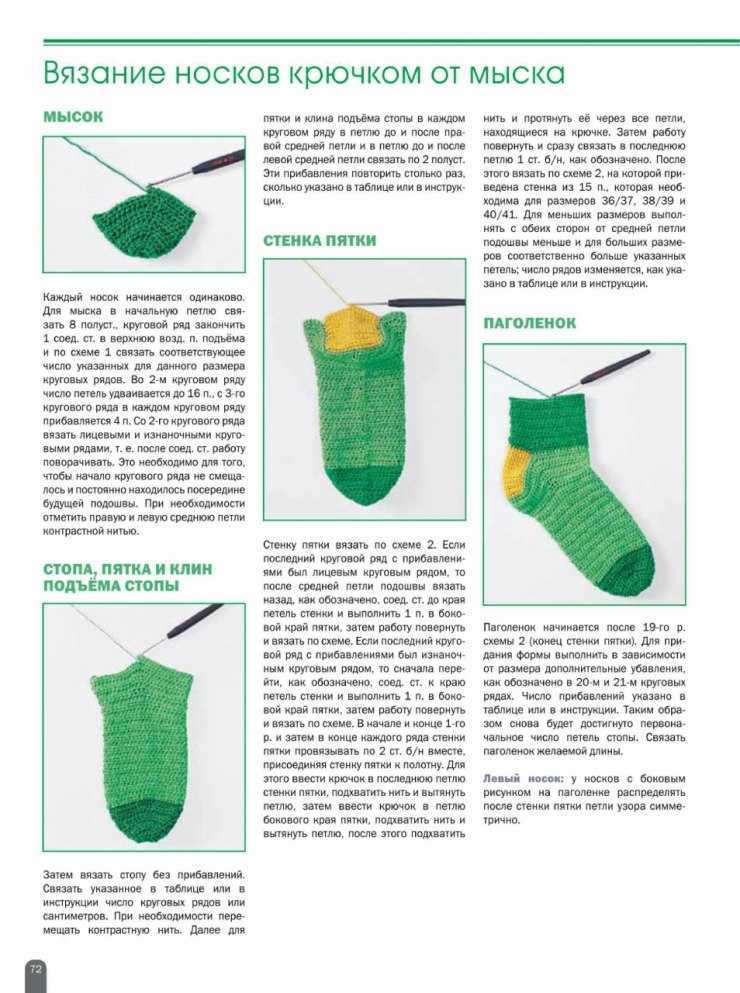 Вязание носков: 100 фото примеров как связать простые и красивые носки
